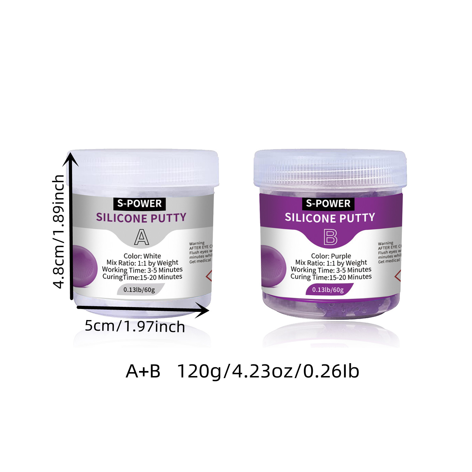 Zestaw do formowania silikonow – Soap Making Kit For Beginners recenzja i cena